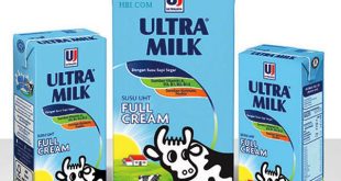 Harga Susu Ultra Jaya Saat Ini