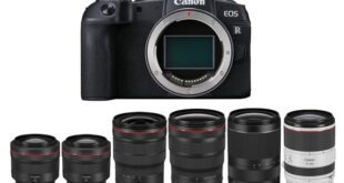 Harga Lensa Kamera Canon Mirroless Terbaru